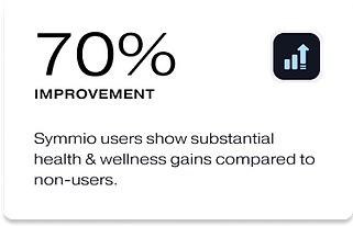 70% Increase(with copy).png