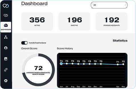 Platform-Dashboard.png