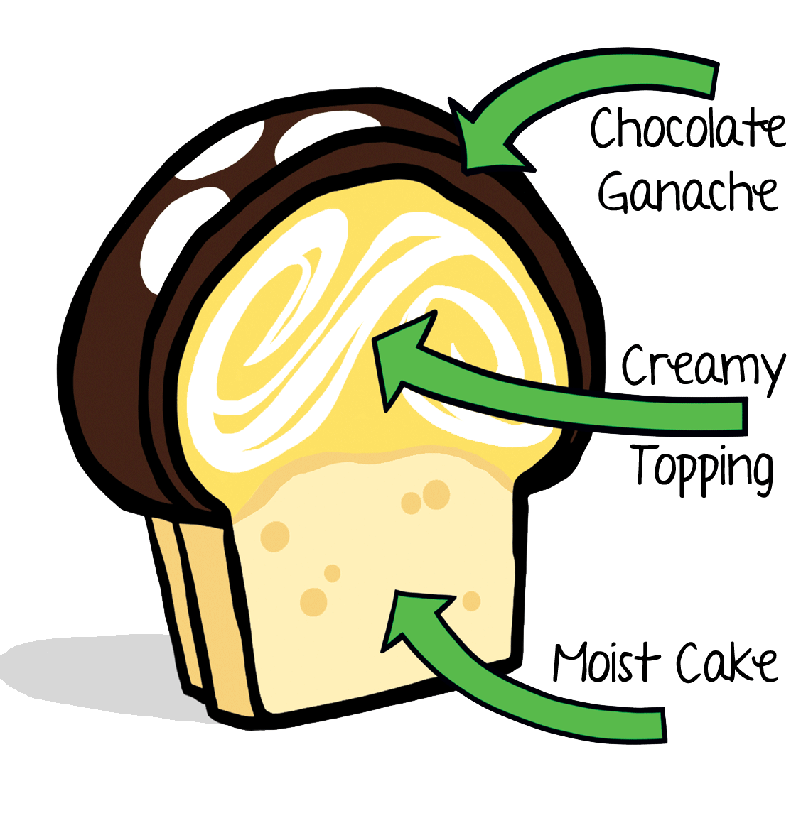 toadstooldiagram.gif