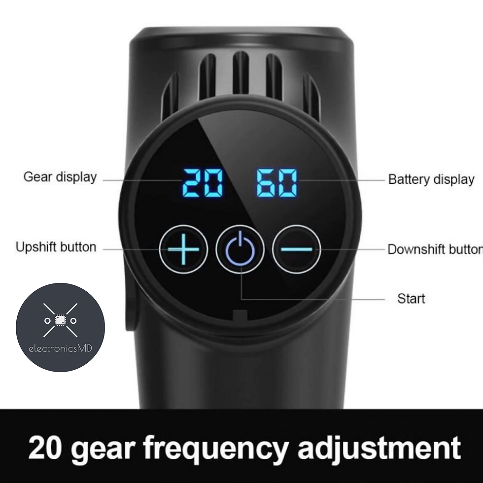 Thumbnail: Massage Gun