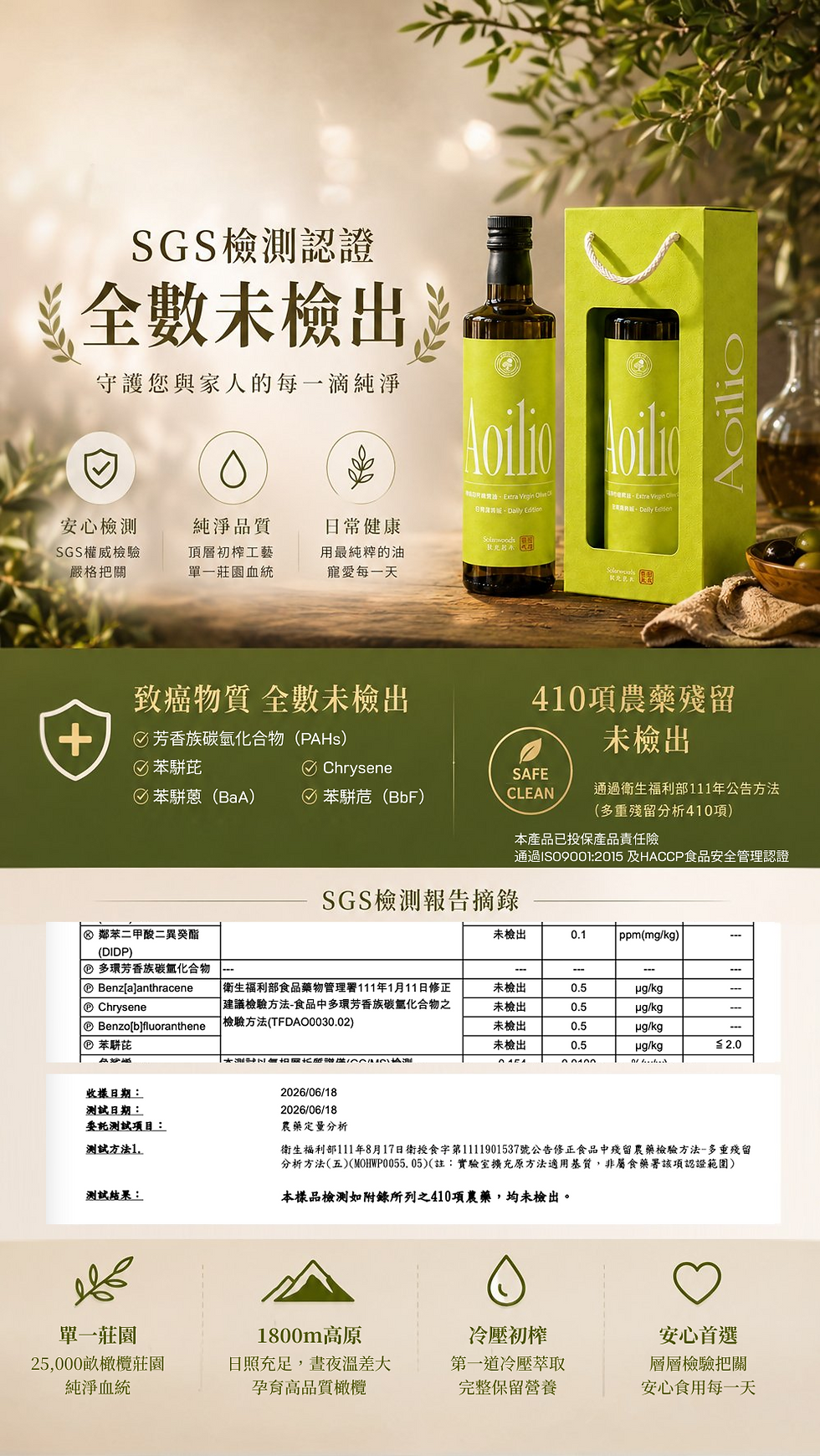 全數未檢出-BANNER-p.png