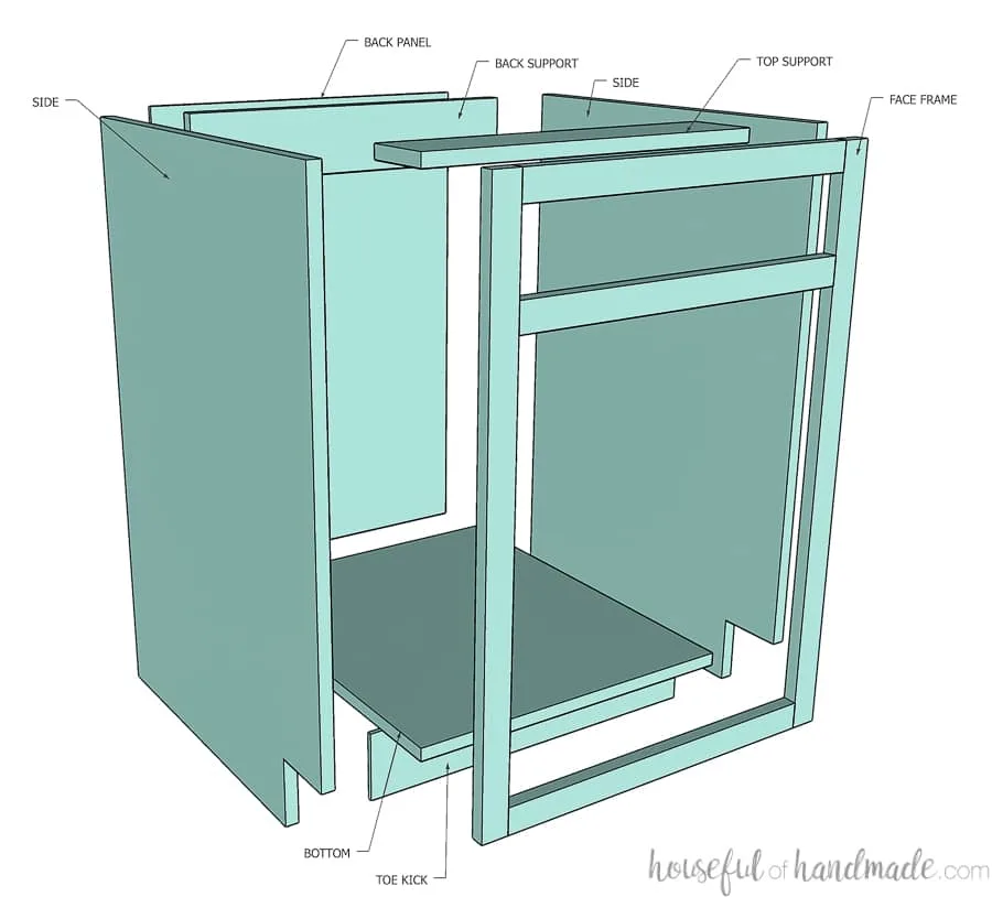 Face Frame Cabinet