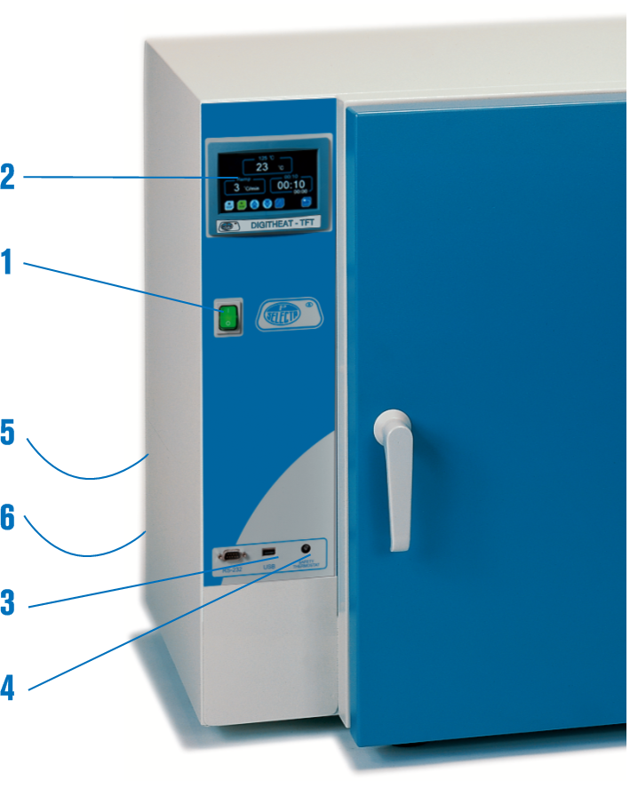 Incubator panel