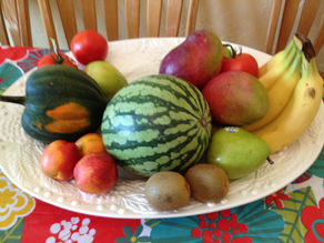 Plate of Antioxidants - Do you have one?