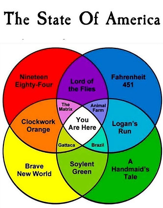 2025-08-23 You Are Here Venn diagram IMG_2999.jpg
