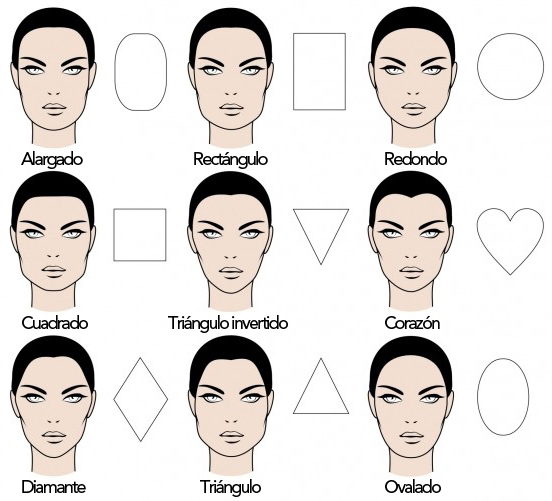 lentes para tipo de cara