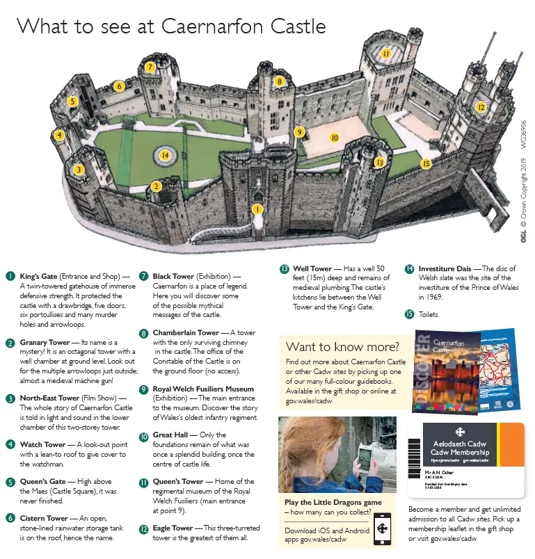 What to see at Caernarfon Castle. Van life UK. Travel Blog. Wales history. Historic Wales. Solo Van Life UK.