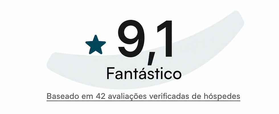 Avaliação dos hóspedes do apartamento de ferias ae flat falesia na praia da falesia