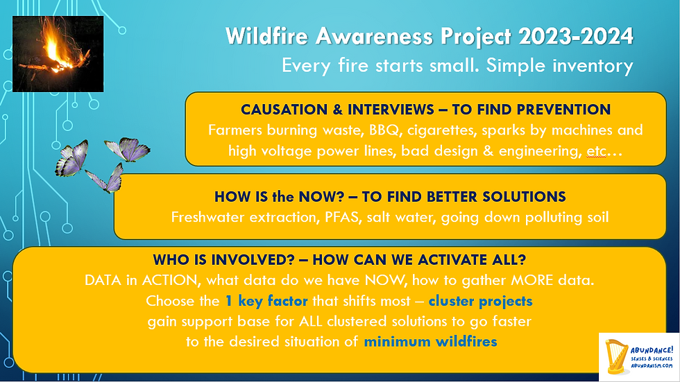 Thumbnail: Greece - Wildfire Solutions