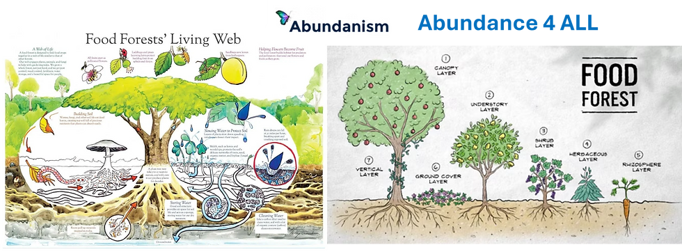 HOW to Change Systems to Health?