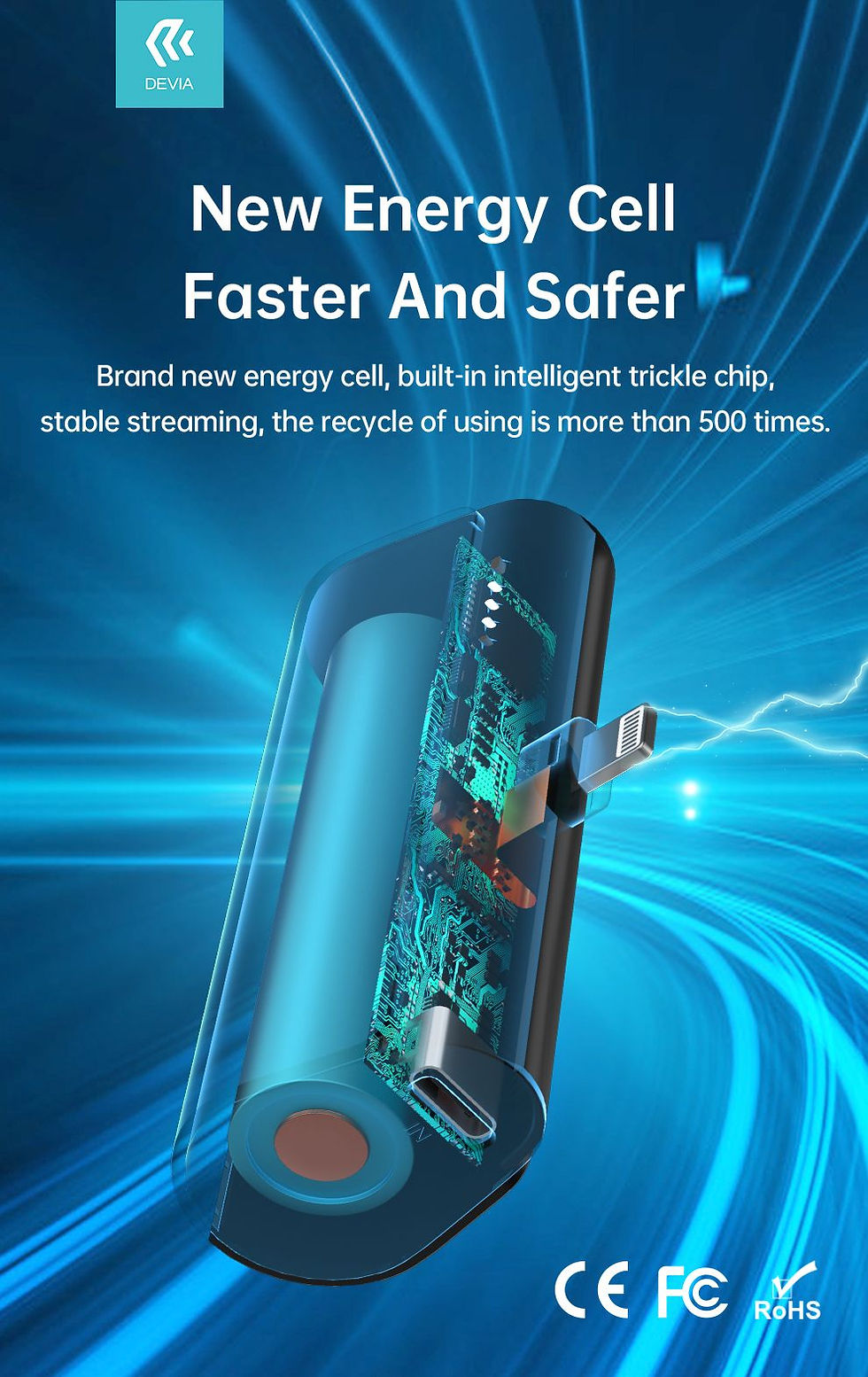 Thumbnail: 20W Mini Pocket PowerBank Fast Charging 4800mAh