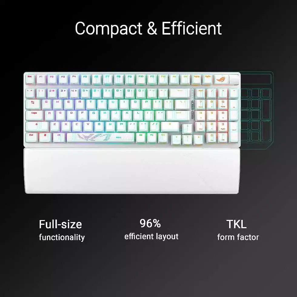 Thumbnail: ASUS ROG X901 wireless gaming keyboard with wrist rest and RGB backlight.