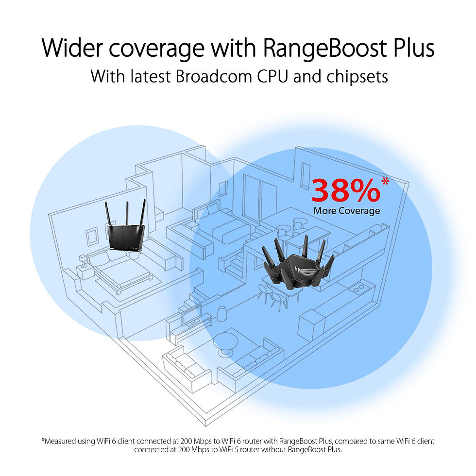 Thumbnail: ASUS GT-AXE16000 router with AiProtection Pro and parental controls for home networks.