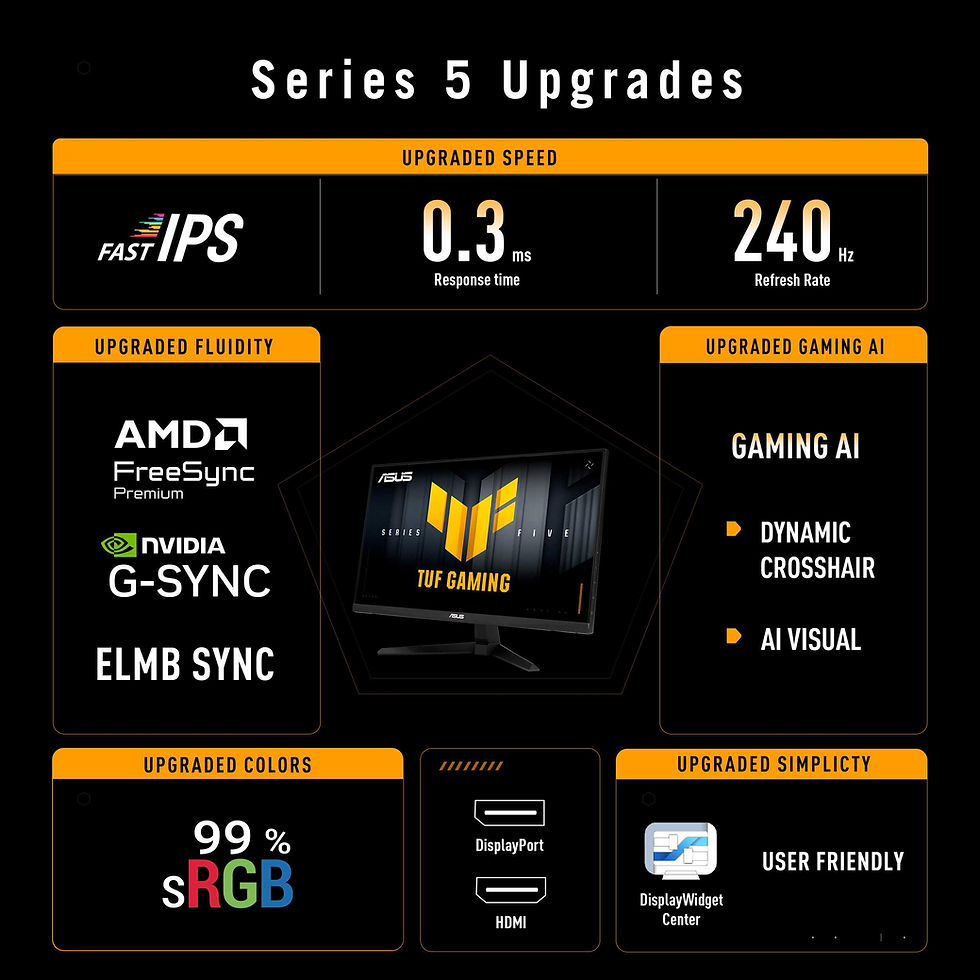 Thumbnail: TUF Gaming VG249QM5A FHD monitor with ultra-fast refresh rate and flicker-free screen