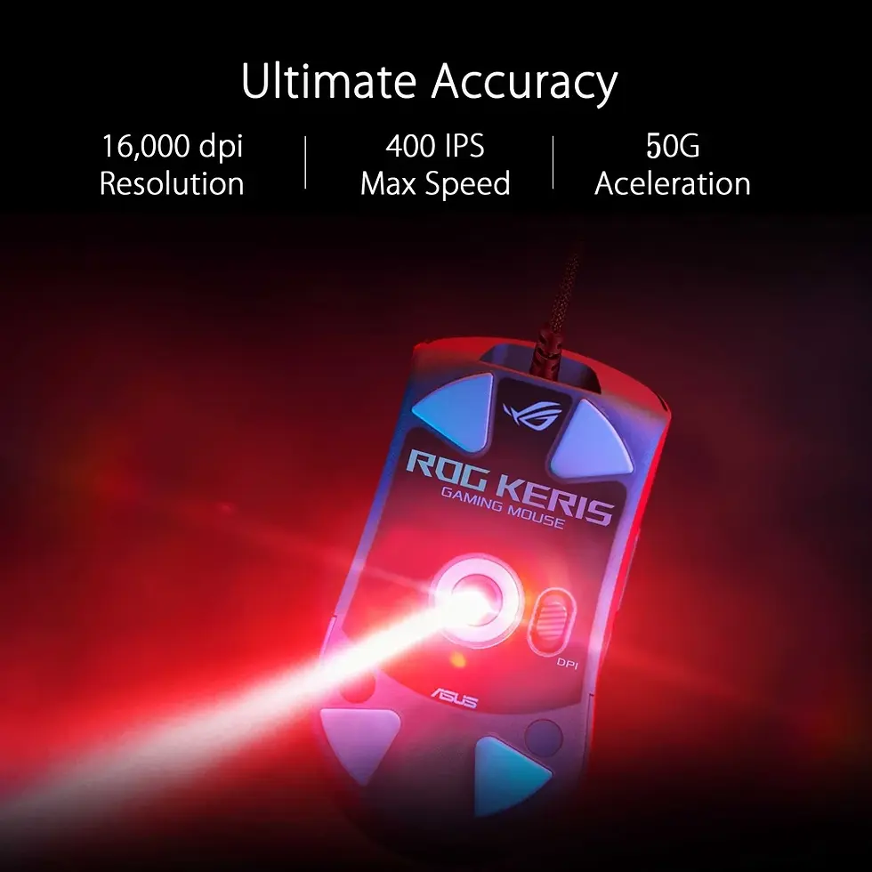 Thumbnail: ASUS P509 ROG KERIS OPTICAL GAMING MOUSE
