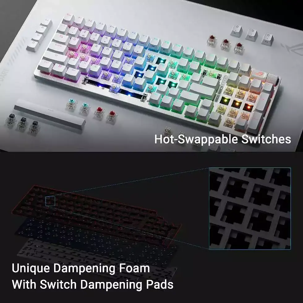 Thumbnail: ASUS ROG Strix Scope II 96 White keyboard on a gaming desk setup with mouse and monitor.