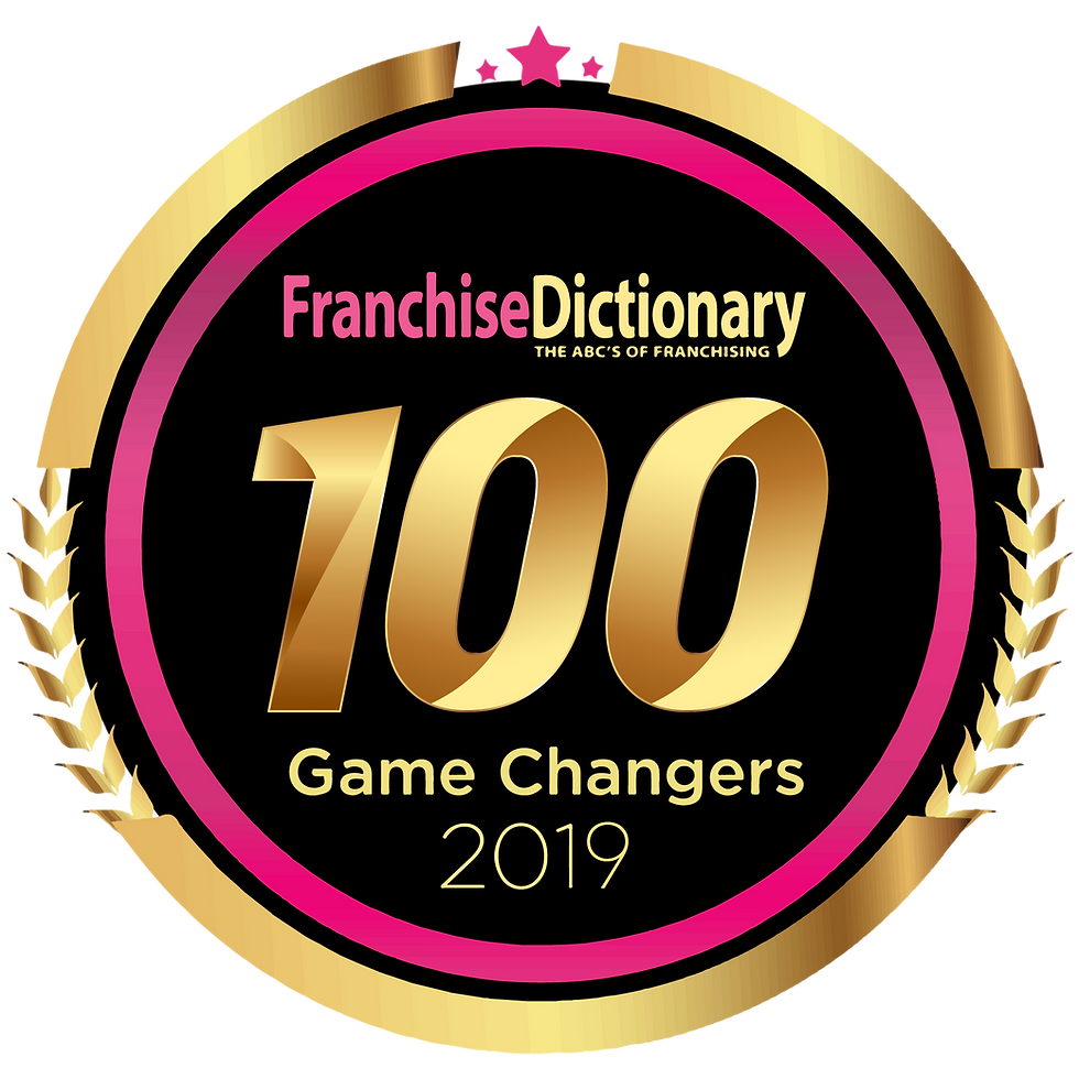 Top 100 Game Changers of 2019 | Franchise Dictiona