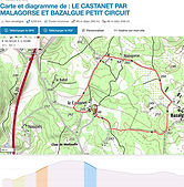 le castanet petit circuit.jpg