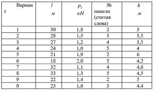 Т4.JPG