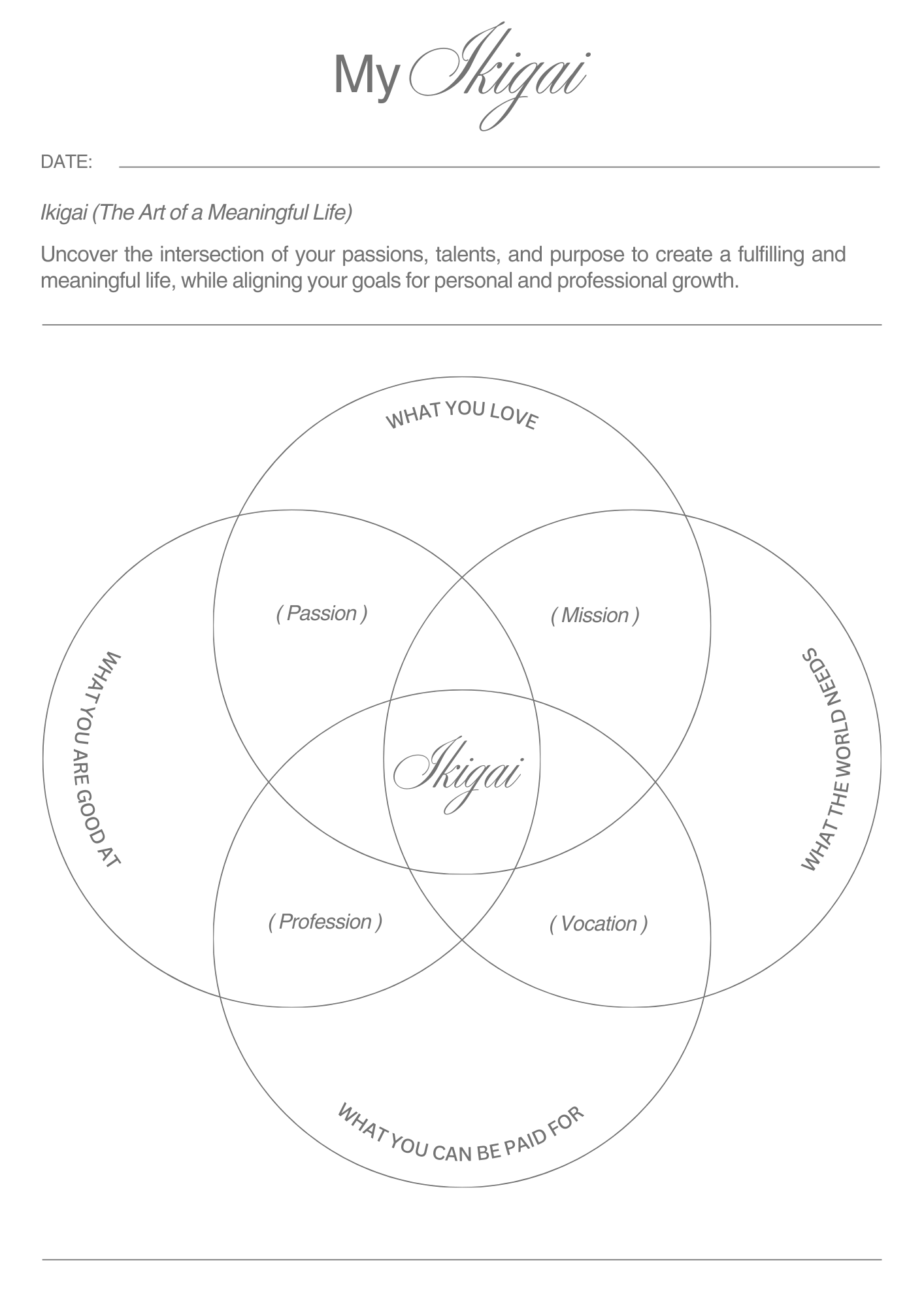 Ikigai Planner