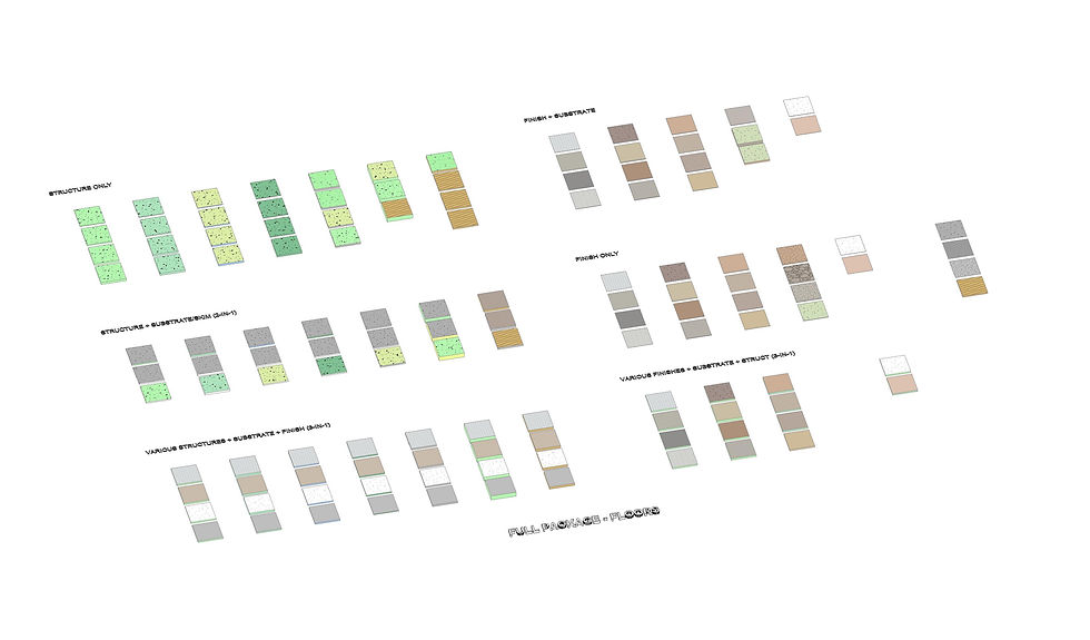 縮圖：主模板包