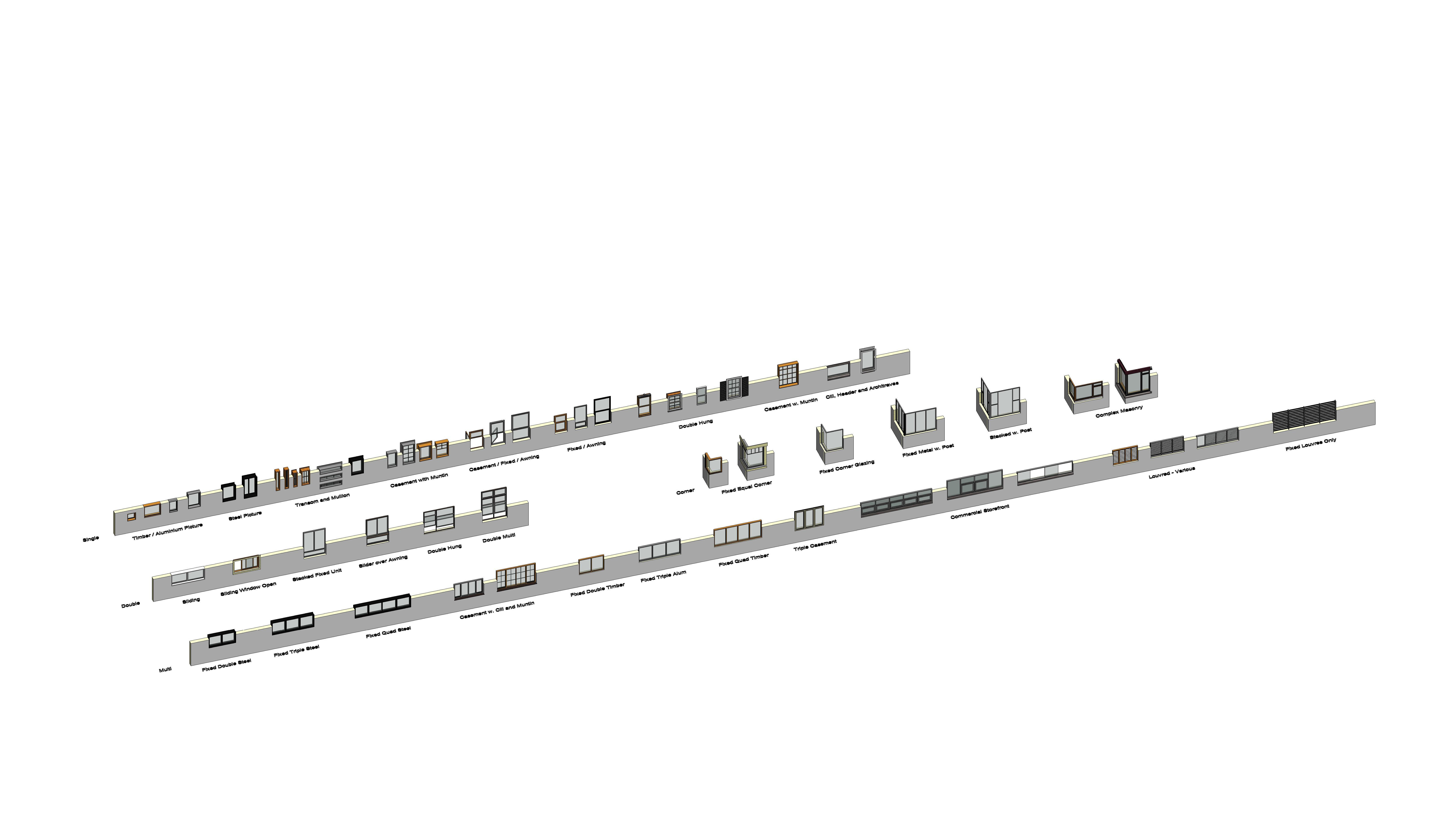 Basic Window Template Library