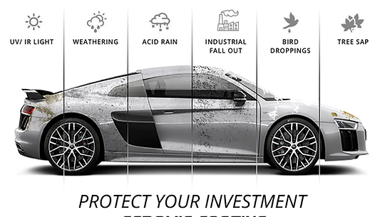 protect your investment.png