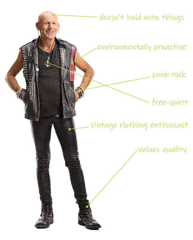 Duzy | Find Your Customers
