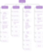 informationarchitecture.jpg