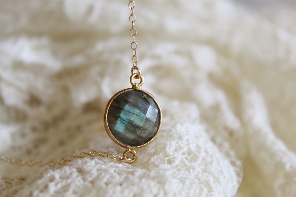 Thumbnail: Labradorite Drop III
