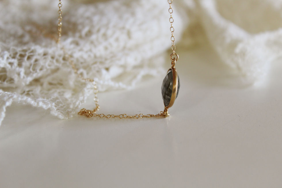Thumbnail: Labradorite Drop III