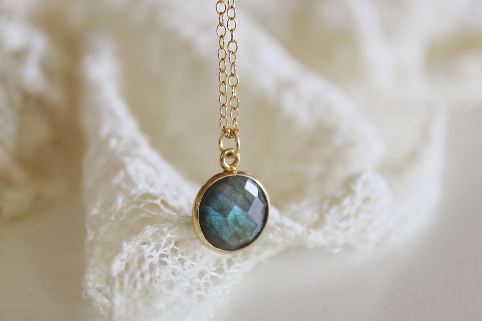 Thumbnail: Labradorite Drop II