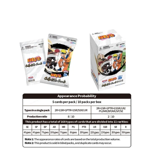 CASE of 16 Booster Boxes] Kayou Naruto Series 2 - Jin Chapter
