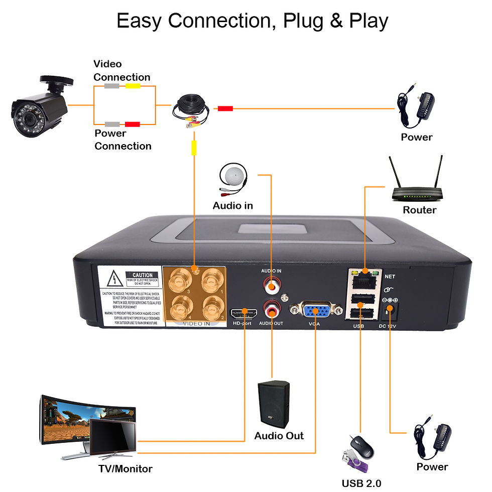 Miniatura: 5.0MP cctv Security Camera System 4ch AHD camera dvr Video Recorder infrared nig