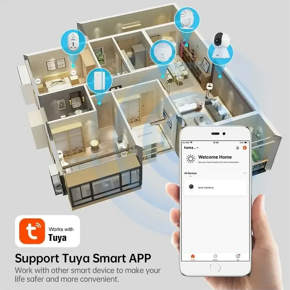 Thumbnail: HEE RAK Tuya 3MP/5MP 5G Duel Band Camera WiFi Two Way Voice AI Human Detection N