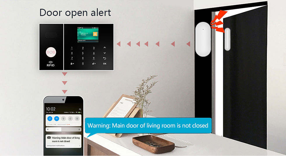 Miniatura: PGST Smart Life Alarm System for Home WIFI GSM Security Alarm Host with Door and