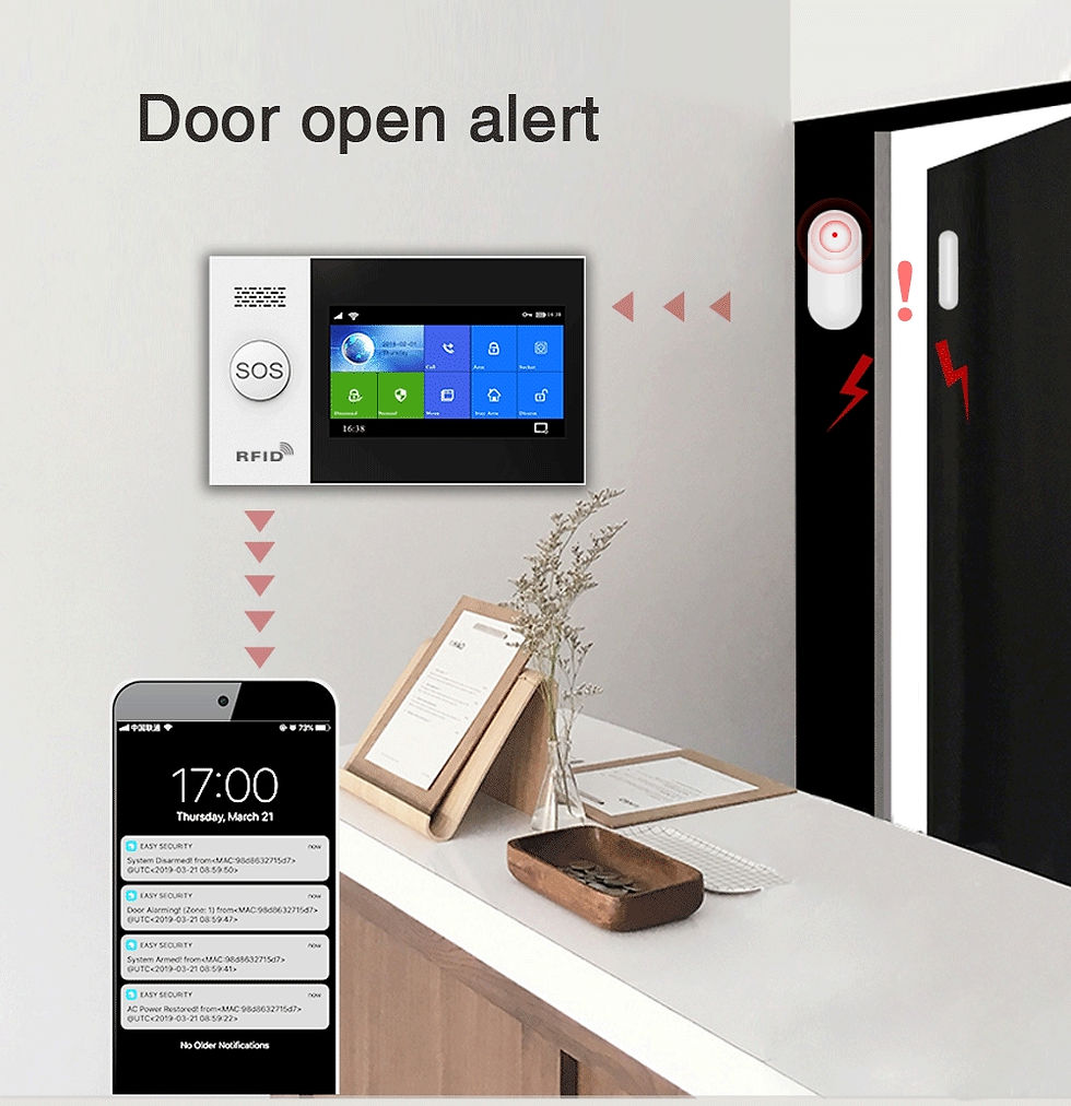 Thumbnail: TUYA Wifi GSM Home Security Alarm System App Control Remote Control Window Senso