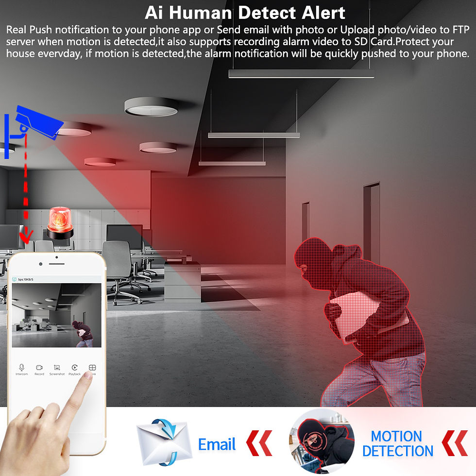 Thumbnail: Devoccvo 16 Channel 5MP Security Camera System Ultra HD 5MP 16CH AHD DVR Kit Out
