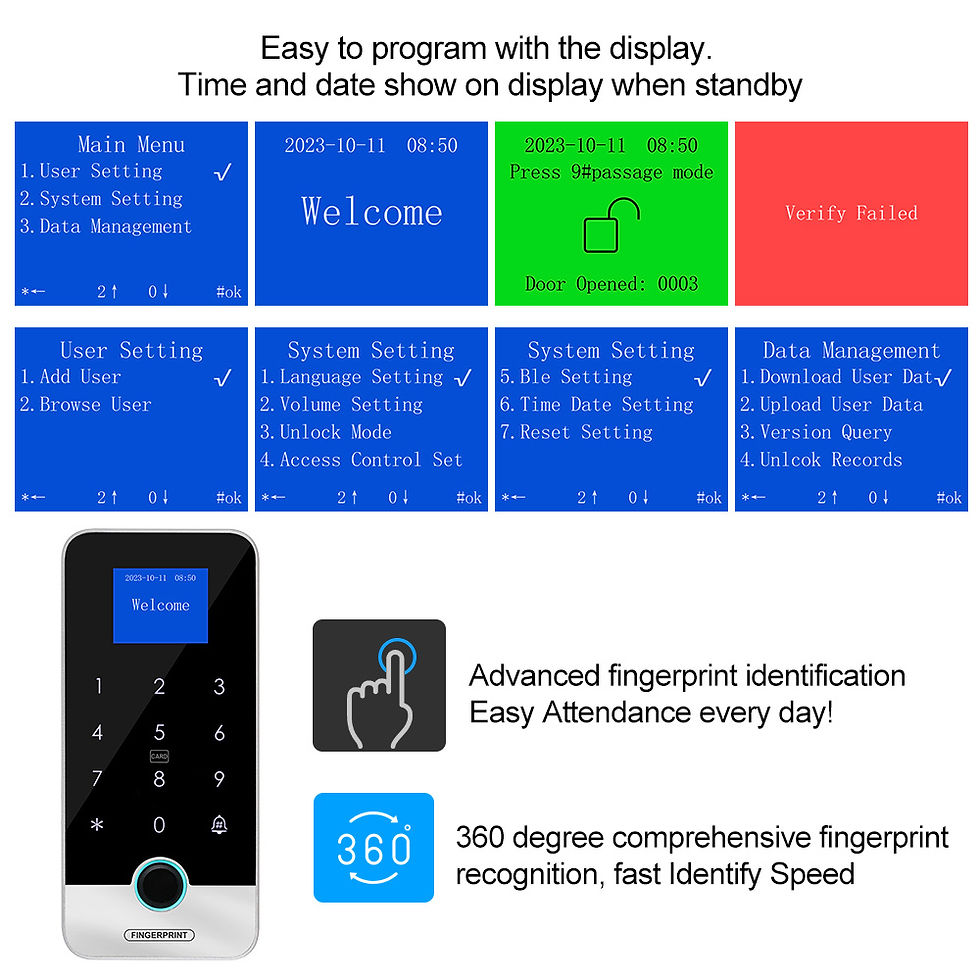 Thumbnail: Bluetooth Tuya APP Smart Fingerprint RFID Access Control Keypad Touch IP65 Water