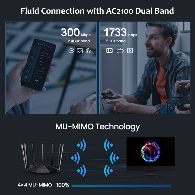 Thumbnail: Tenda WIFI Wireless Router AC23 2.4G 5Ghz Wifi range extender with 7*6dBi Extern