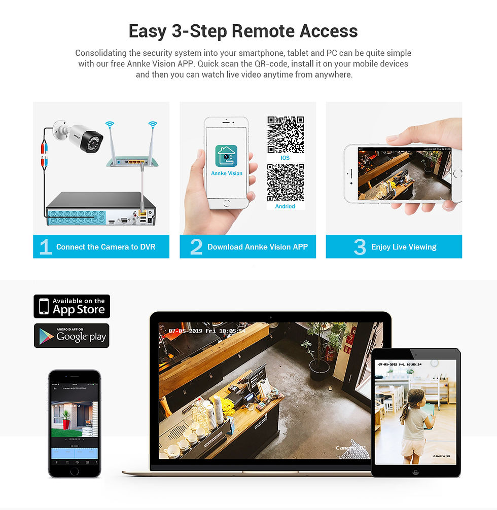 Thumbnail: ANNKE 16CH 5MP 5in1 HD TVI CVI IP Security DVR Recorder H.265 Digital Video Reco