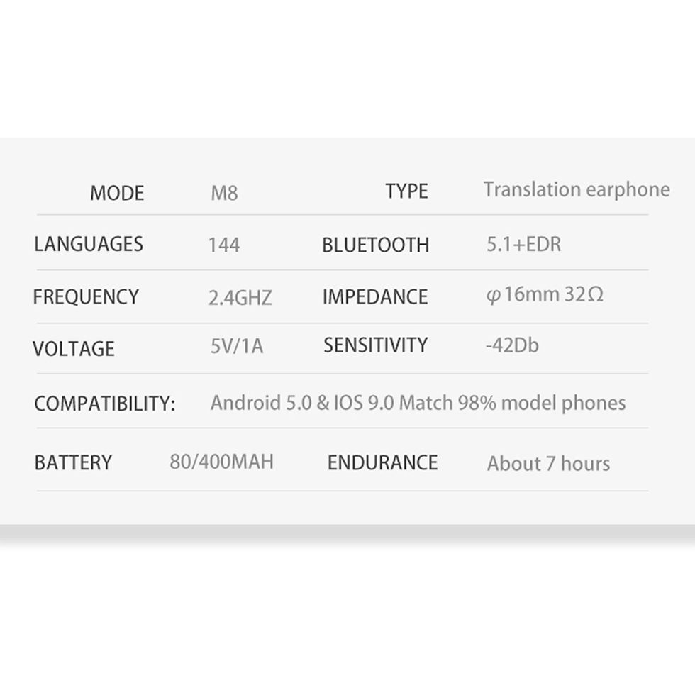 Thumbnail: 2024 New Top Smart Voice Translator Wireless Bluetooth Earphones Translation Mul