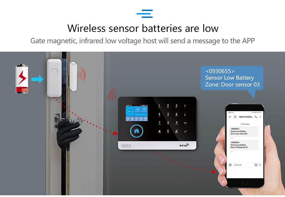 Miniatura: GSM Home Alarm System With WiFi Wireless Motion Sensor Detector Burglar Alarm Ga