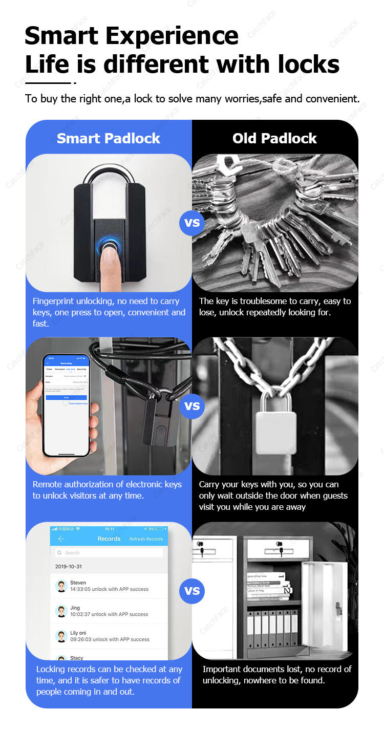 Miniatura: 4 Ways Unlock TTlock App Waterproof  Fingerprint Key 13.56khz RFID Card USB Rech