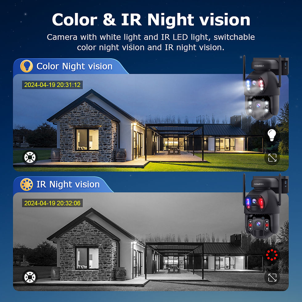 Thumbnail: INQMEGA Dual PIR Dual Lens Solar Cell Gimbal Camera Solor Panel 6W Lens: 2.8mm+8