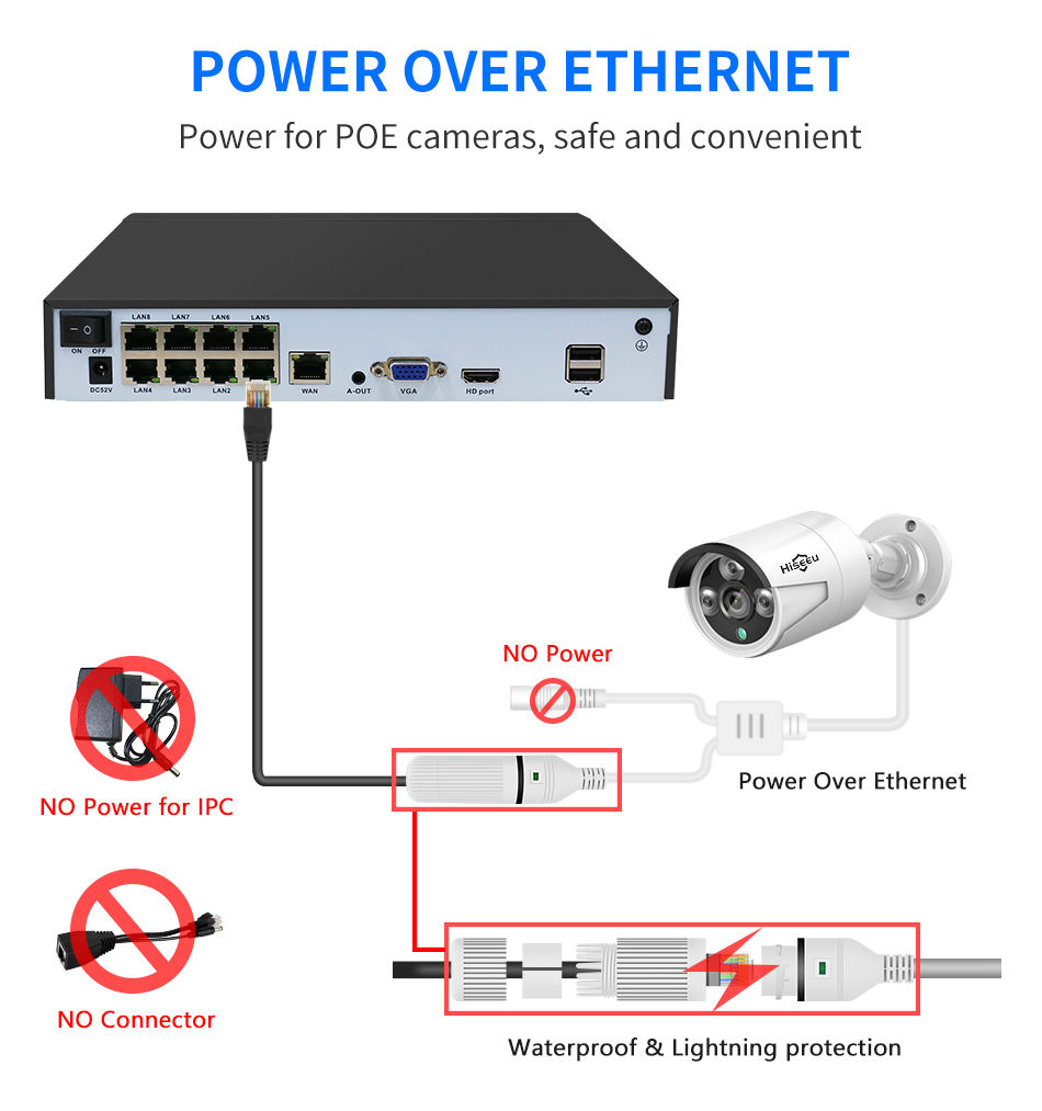 Miniatura: Hiseeu 4CH 10CH 16CH 4K 8MP 5MP POE NVR For POE IP CCTV Surveillance Camera Syst