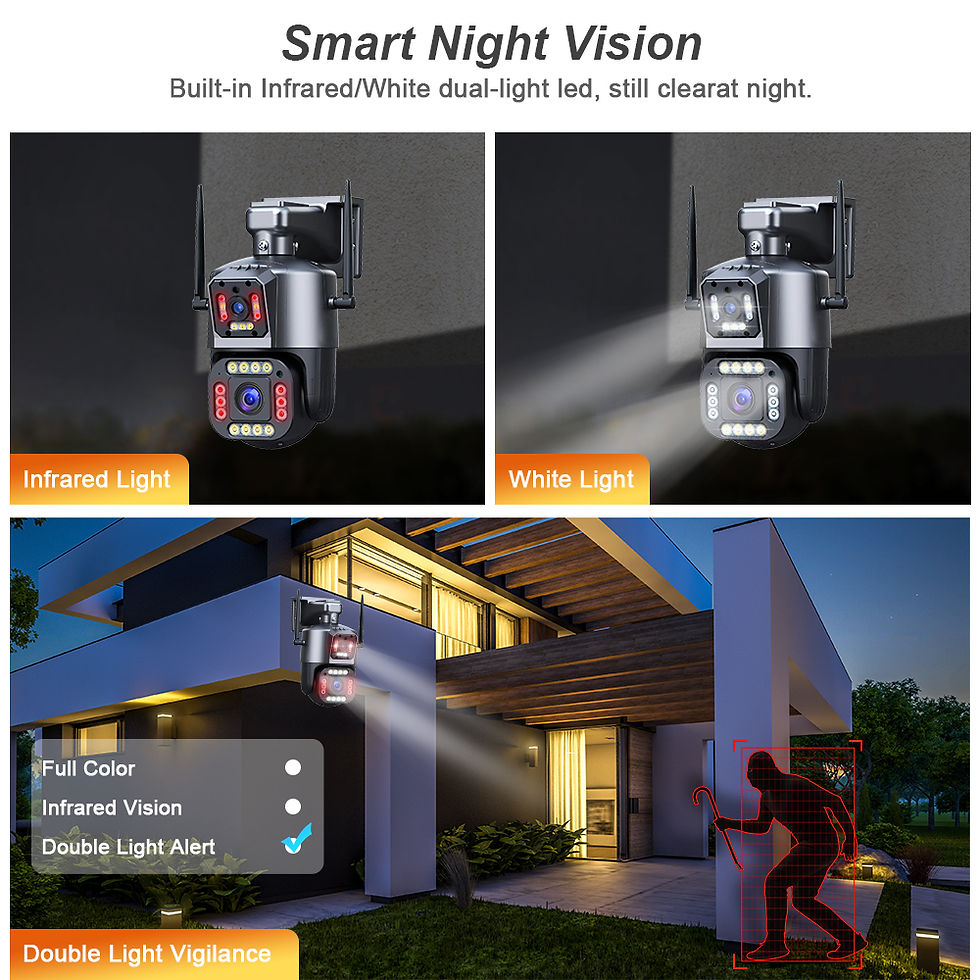 Thumbnail: SANSCO 4K 8MP Dual Lens PTZ WIFI Camera Dual Screen 4MP HD Wireless Outdoor IP C