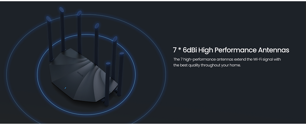 Thumbnail: Tenda WIFI Wireless Router AC23 2.4G 5Ghz Wifi range extender with 7*6dBi Extern