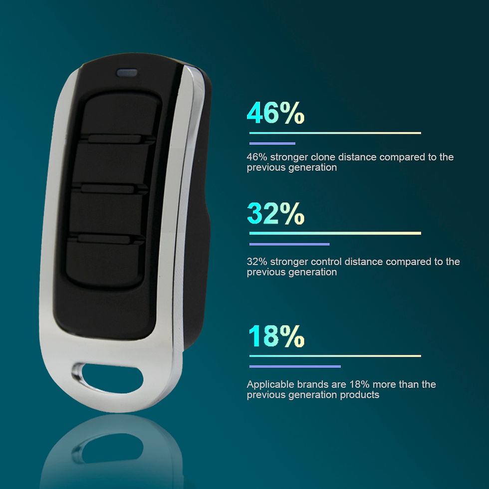 Miniatura: Garage Door Remote Control 433MHz 868MHz 287-868.6MHz Replicator Garage Door Ope