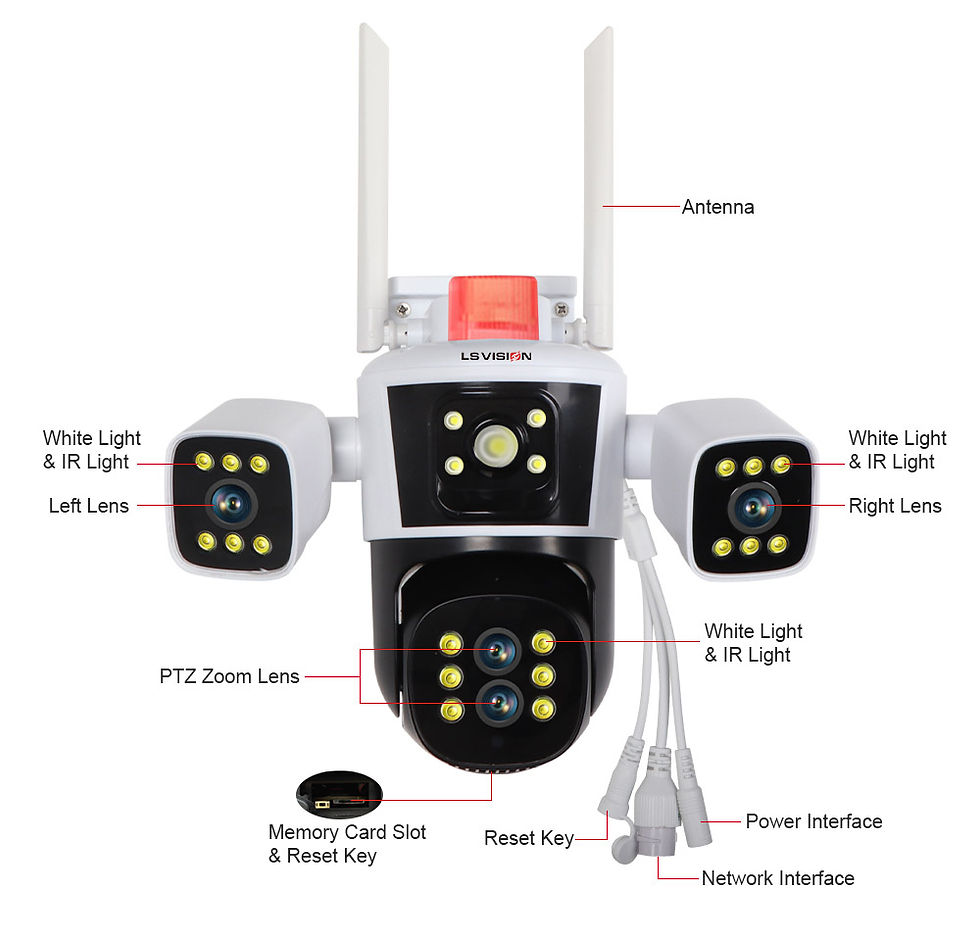 Miniatura: LS VISION 16MP Three Screens WiFi IP Camera Wireless Outdoor 8K Four Lens PTZ Tw
